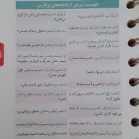 آرایه های ادبی|کتاب و مجله آموزشی|زنجان, |دیوار