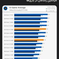 فروش کیس گیمینگ زیر قیمت|رایانه رومیزی|بندر ماهشهر, |دیوار
