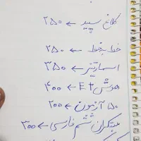 کتاب ازمون تیزهوشان ششم|کتاب و مجله آموزشی|شیراز, کوی وحدت|دیوار