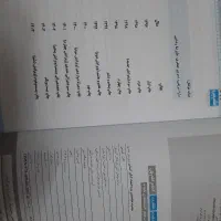 اقتصاد کنکور انسانی ۲۷۰تومن|کتاب و مجله آموزشی|کومله, |دیوار