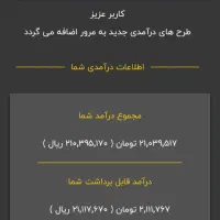 شغل پاره وقت