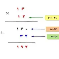 تدریس خصوصی|خدمات آموزشی|رشت, رودباری|دیوار