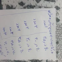 درب کابینت وکامنت ۳دره