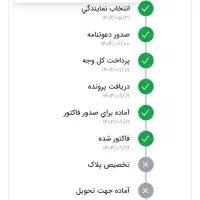 پژو ۲۰۷ پانا|خودرو سواری و وانت|اراک, |دیوار
