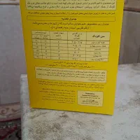 ضایعات کارتن