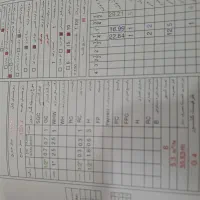 نقشه کش ایزومتریک