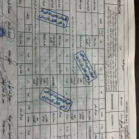 برگه اموال تملیکی ۱۳۰۰ cb رنگ آبی|موتورسیکلت|تهران, اباذر|دیوار