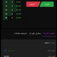 1 تا 30 میلیون درآمد با گوشی(معاملات آنلاین)
