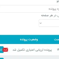 جویای حامی برای وام بانک رسالت