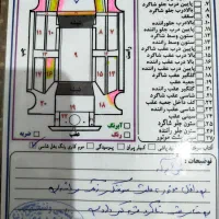 سمند LX EF7، مدل ۱۳۸۸|خودرو سواری و وانت|سنندج, |دیوار