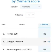 Honor 90 dual 5G|موبایل|قروه, |دیوار