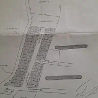 سلام دوستان یک قطعه زمین
