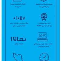 فروش سیم کارت شاتل 09981986968|سیم‌کارت|شیراز, قصرالدشت|دیوار