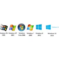 راه اندازی شبکه،مجازی سازی‌،کلیه‌کارهای کامپیوتری