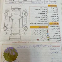 شاهینG|خودرو سواری و وانت|اندیشه, اندیشه فاز ۳|دیوار