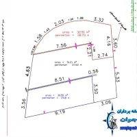 مساحی زمین های کشاورزی