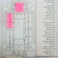 پراید 132 در حد خشکل|خودرو سواری و وانت|سردشت, |دیوار