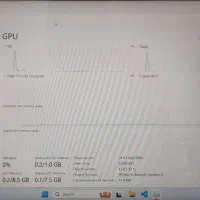 لپ تاپ hp|رایانه همراه|مراغه, |دیوار