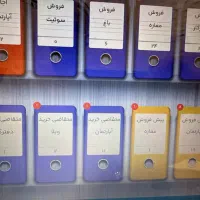 کارشناس فروش املاک
