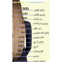 کراتین ۱۲۰۰ پروتئین ۹۰۰بهترین متریال تضمینی|خدمات آرایشگری و زیبایی|رشت, نظری|دیوار