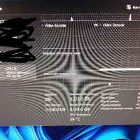 کارت گرافیک 2gb|قطعات و لوازم جانبی رایانه|پرند, فاز ۴|دیوار