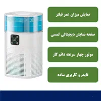تصفیه هوای خانگی و رطوبت ساز مدل HY1800JS|پنکه و تصفیه‌کنندهٔ هوا|تهران, بلوار کشاورز|دیوار