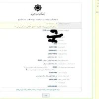 ضامن برای وام ازدواج