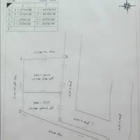 فروش یک قطعه زمین با کاربری مسکونی به متراژ ۲۰۰متر|فروش زمین و ملک کلنگی|نیر (اردبیل), |دیوار