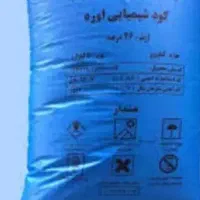 خریدار کود اوره