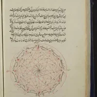 کتاب آموزش فال و سرکتاب