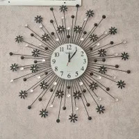 ساعت. دیواری