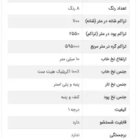 جفت فرش ۱۲ متری هیوا فیلی|فرش|بیرجند, |دیوار