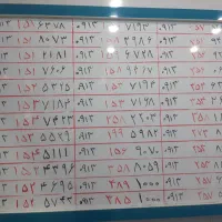 0913.330.5428|سیم‌کارت|اصفهان, احمدآباد|دیوار