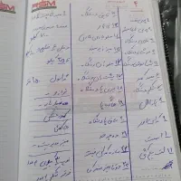 باشگاه پرورش اندام ب صورت کلی|تجهیزات ورزشی|رشتخوار, |دیوار