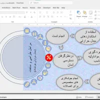 تهیه فایل پاور پوینت و ورد
