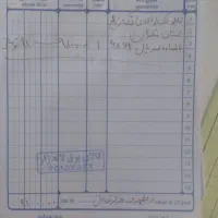 تابلو برق مودم دار ریلی تک واحدی|مصالح و تجهیزات ساختمان|تهران, سیروس|دیوار