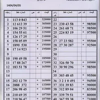 0912.935.09.03