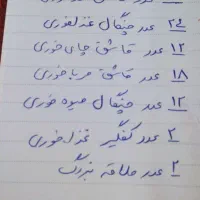 قاشق و چنگال هخامنشی|ظروف سرو و پذیرایی|شاهین‌شهر, فدک|دیوار