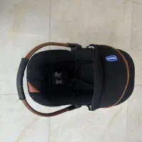 تشک بازی،کریر،روروک