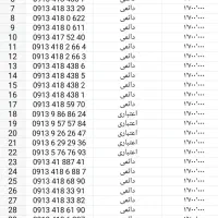200 تا سیم کارت همراه اول 0913 اعتباری و دائمی