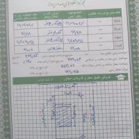زمین چهار دیواری