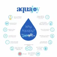 دستگاه تصفیه آب|آب‌سردکن و تصفیه آب|بیرجند, |دیوار