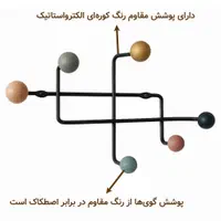 جالباسی مینیمال مدرن|جاکفشی، کمد، دراور|تهران, دردشت|دیوار