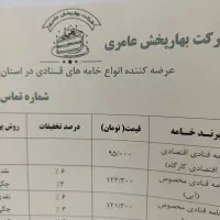 بازاریاب و ویزیتور