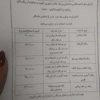 نقاشی ساختمان