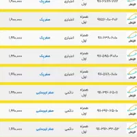 ۰۰۰ ۴۵۵۶ ۰۹۱۱|سیمکارت|رشت, حاجی آباد|دیوار