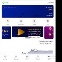 رایگان طلا بگیرید بصورت صد درصد تضمینی و رایگان|کارت هدیه و تخفیف|خاش, |دیوار