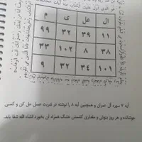 سرکتاب
