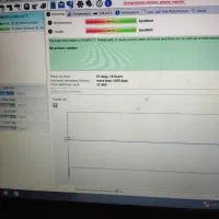 لپتاپ لنوو thinkpad|رایانه همراه|قائم‌شهر, |دیوار