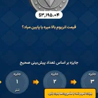 بازی درآمد دلاری رایگان پول بگیر|کنسول، بازی ویدئویی و آنلاین|جهرم, |دیوار